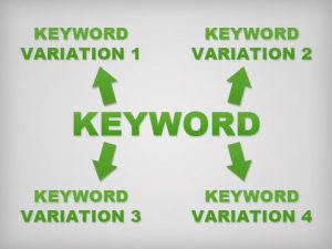 Creating Pages for Every Keyword Variation